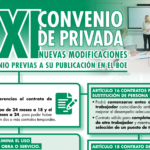Nuevas modificaciones del XI Convenio de Enseñanza Privada