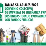 Tablas Salariales del VII Convenio de Concertada 2022. Actualizadas junio 2022