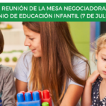 Décima reunión de la mesa negociadora del XIII Convenio de Educación Infantil (7 de julio 2023)